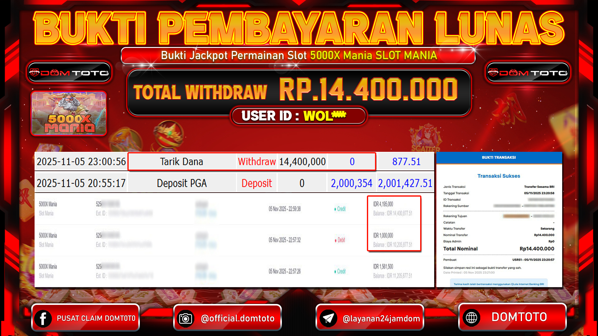 JACKPOT Slot 5000X Mania 05 NOVEMBER 2025